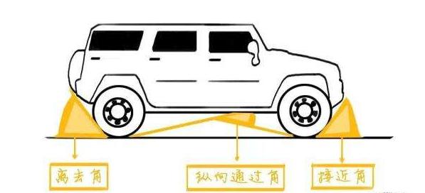 徒步鞋选购攻略,挑选徒步鞋的绝招
