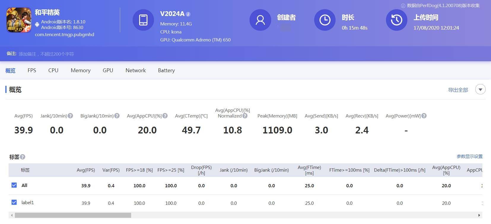 iqoo5升级版,iqoo5升级4.0后如何刷回官方固件