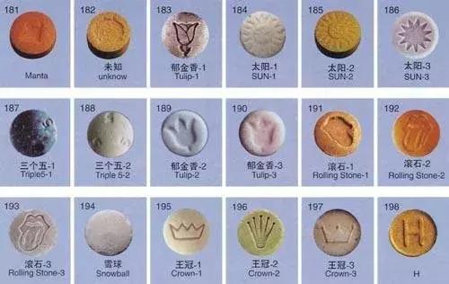 毒麻类药品危害,服用合成毒品危害