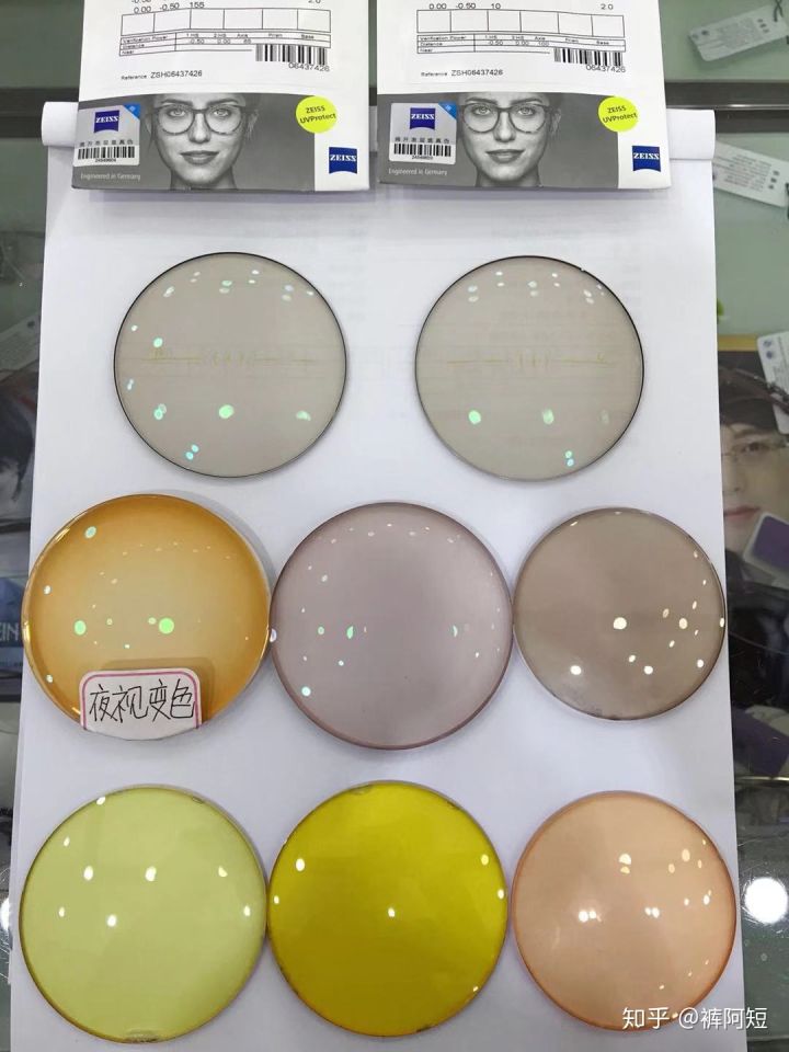 视力眩光对比图,眩光夜间视力差