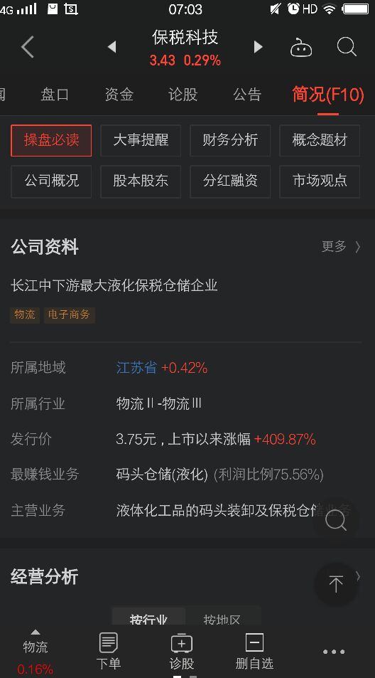 保税科技股票最新分析,保税科技历史行情