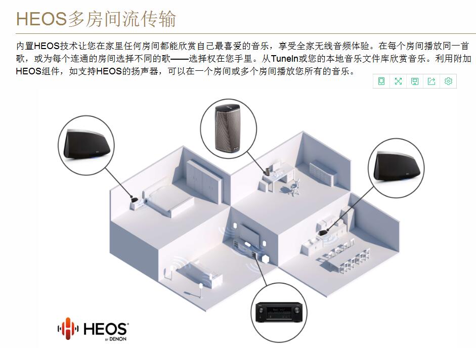 马兰士功放7013视频测试,马兰士sr7013推2.0落地箱
