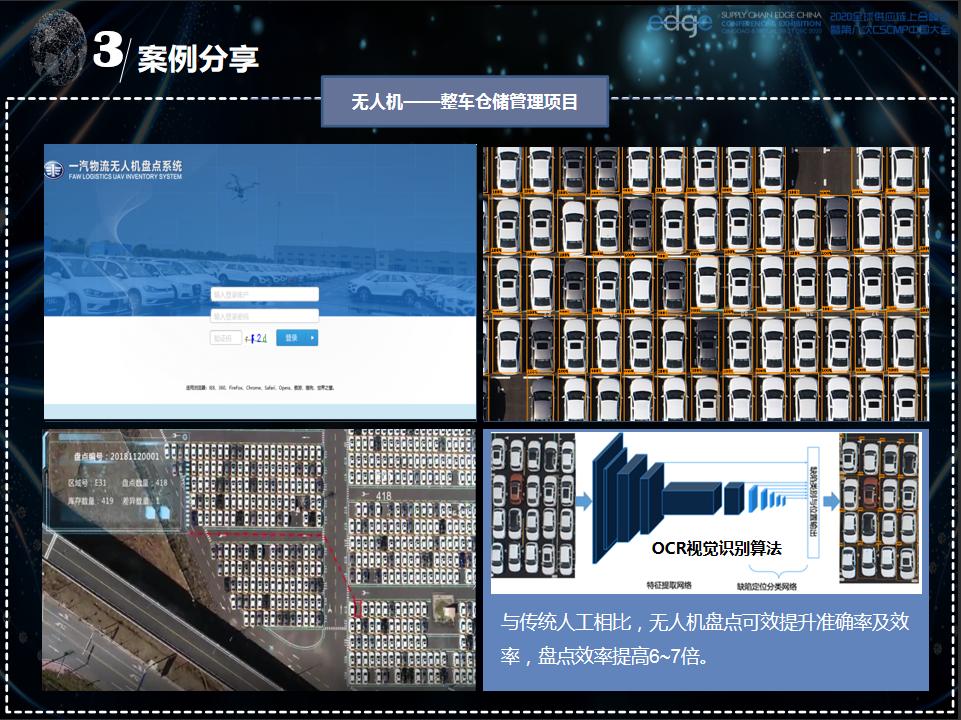 2022全球新能源与汽车供应链峰会,2020全国物流智能峰会演讲实录