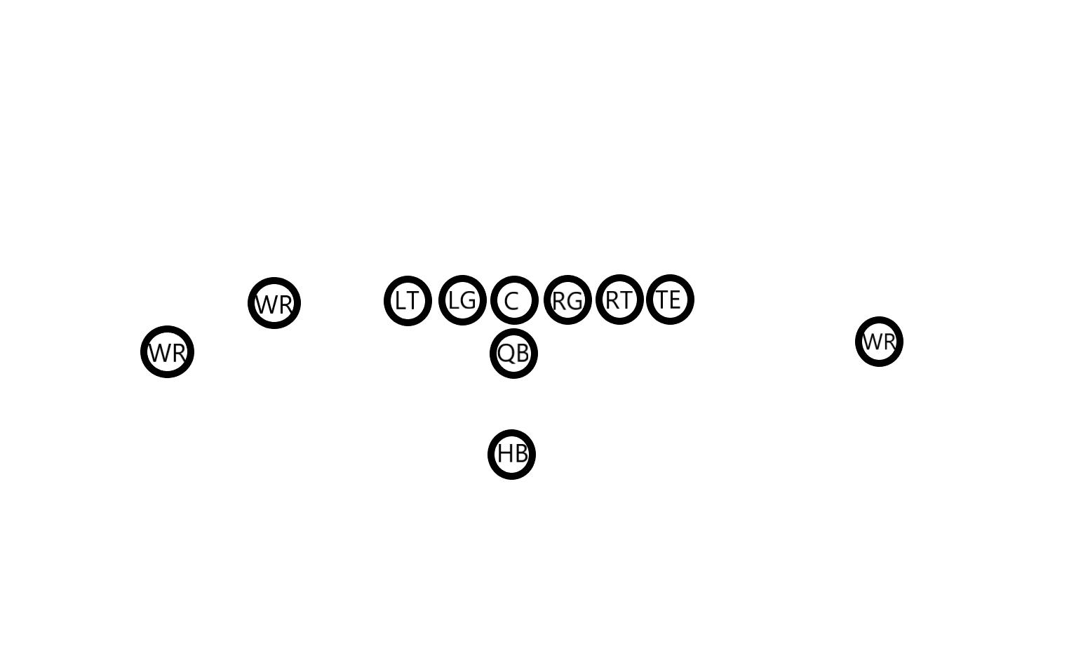 nfl美式橄榄球四分卫,橄榄球基本战术