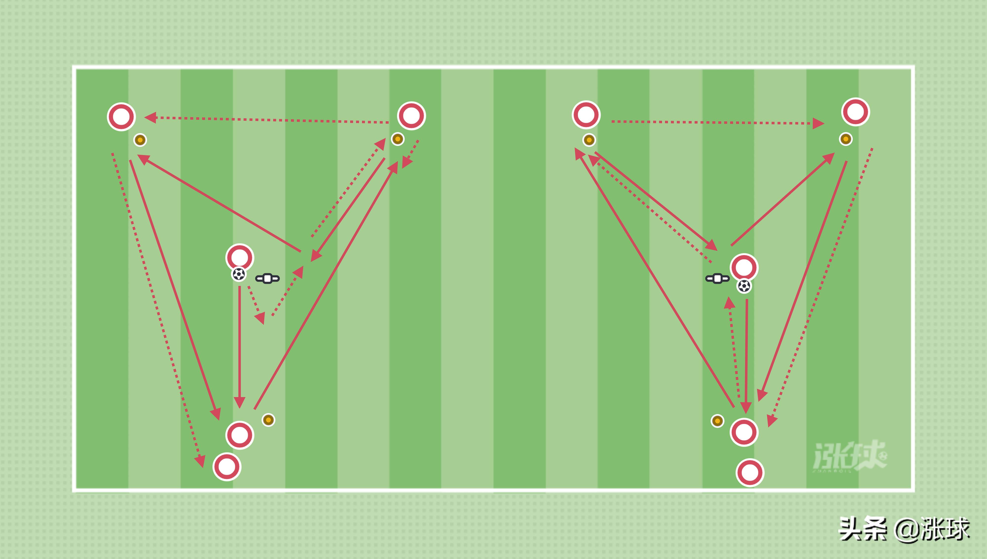 马德里竞技足球防守训练热身,马德里竞技青训视频