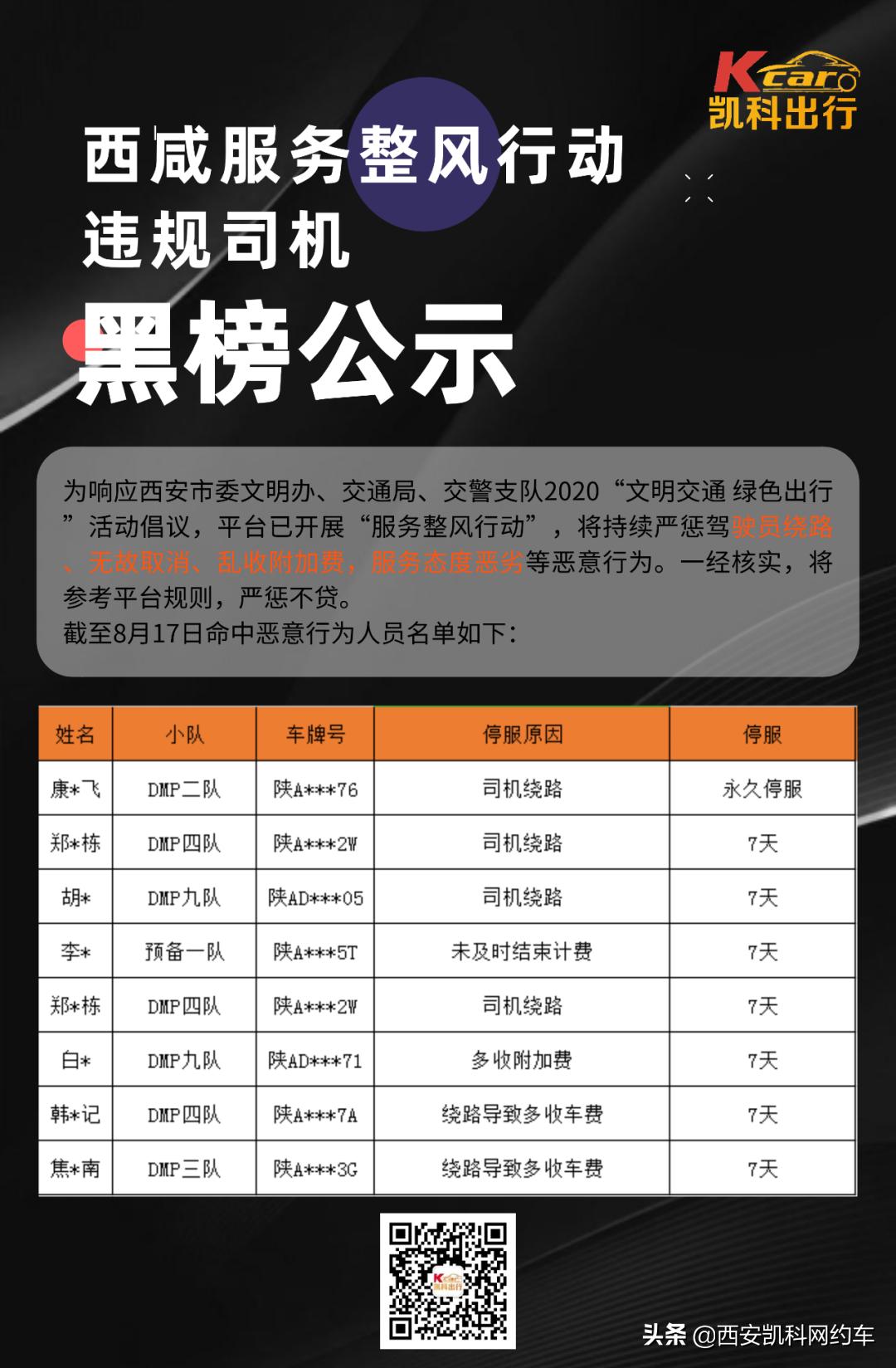 提升出行服务,西安专项提升出租汽车服务品质