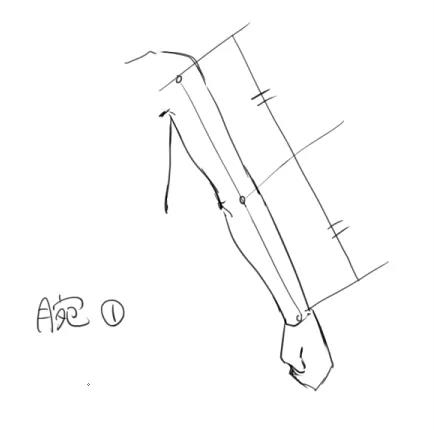 漫画人物的手臂都是怎么画的,漫画人物绘画手臂教程