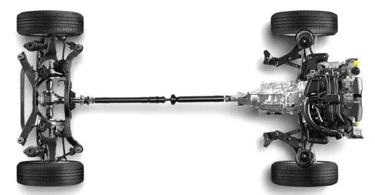 为什么suv同系列要贵不少,suv和越野车究竟有什么区别