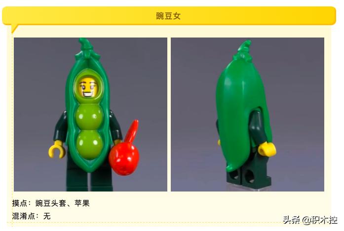 保姆级教程!乐高抽抽乐20季摸骨*法大**上线,摸到就是赚到!