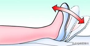 踝关节坏了要不要动手术,踝关节损坏