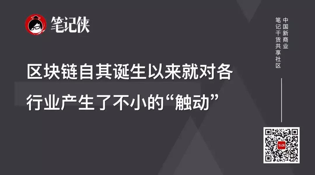有了它，借飞机都不用抵押和担保了！