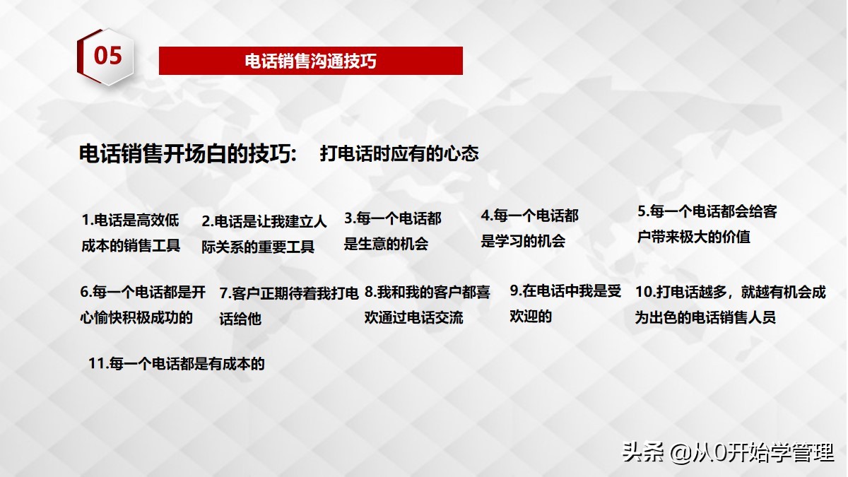 电话销售四大技巧ppt,电话销售ppt