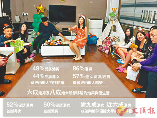 广东单身汉想娶老婆,内地已婚想和香港女朋友结婚