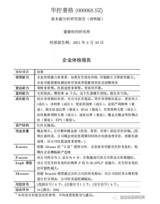 000068华控赛格002211,000068华控赛格是科创板吗