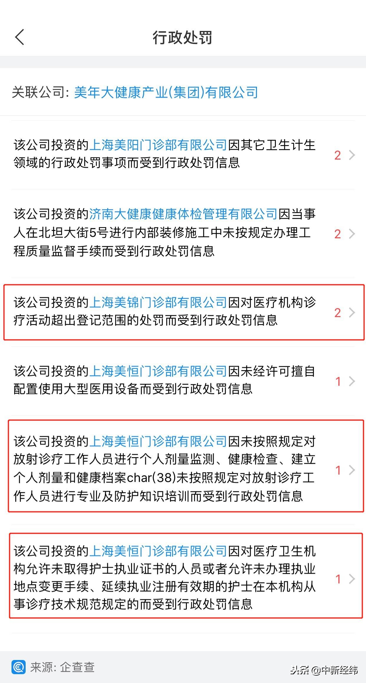 体检行业乱象,体检乱象怎么解决