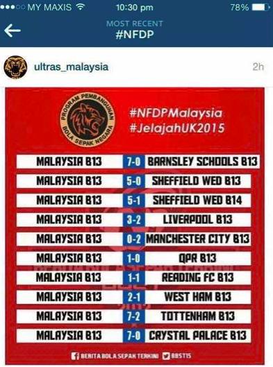 国足不踢世界杯,国足不打欧洲杯吗