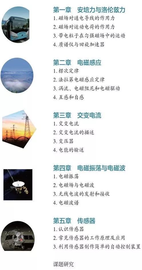 高中物理新教材曝光，变化居然这么大！