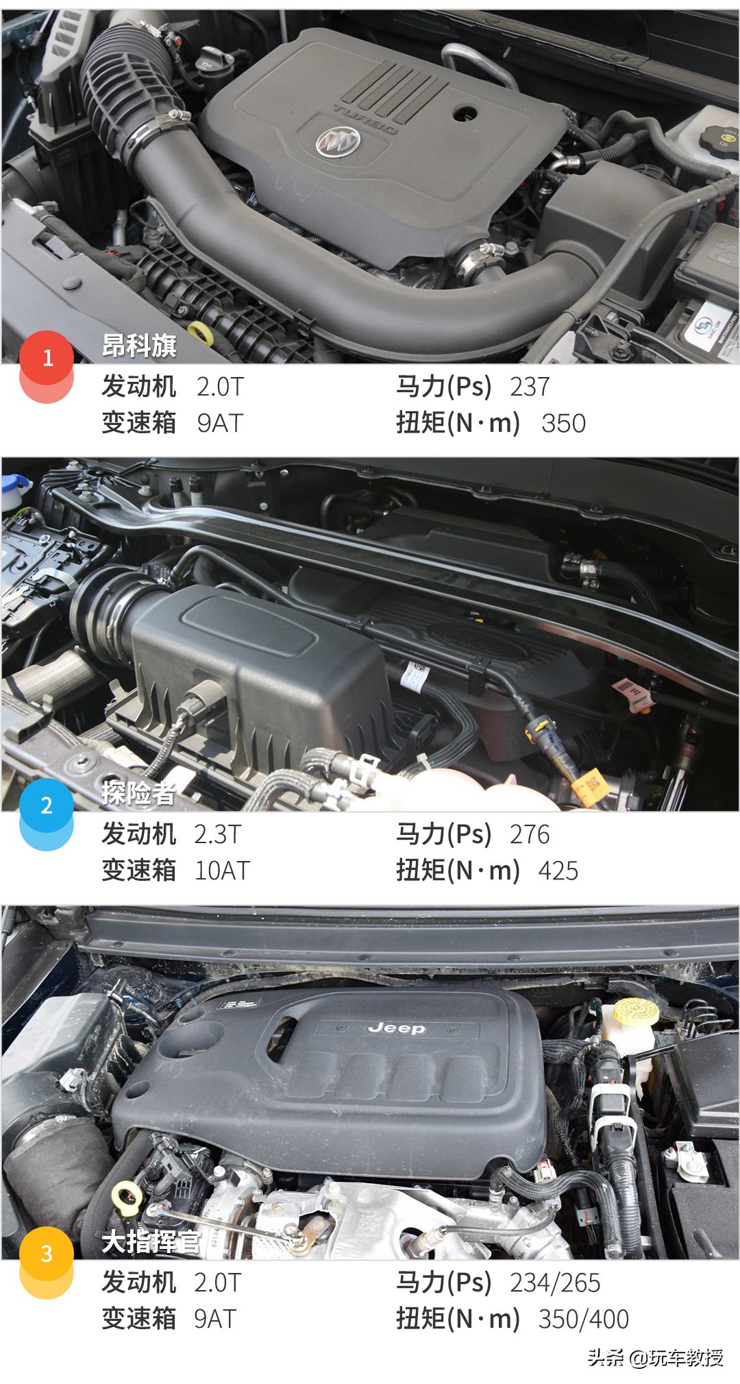探险者昂科旗途昂,美系车7座suv车型及价格
