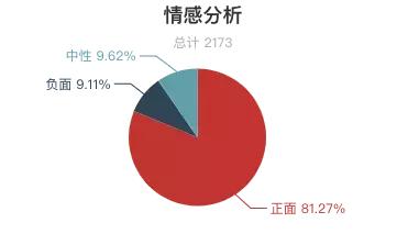 国内旅游景点十大排行鼓浪屿,灵山大佛景区评价
