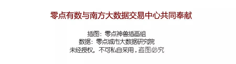 这只成都神兽包揽了多个全国第一，竟然还要被催婚？