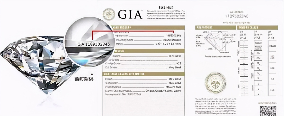 因为买戒指退婚,购买的钻戒能退吗