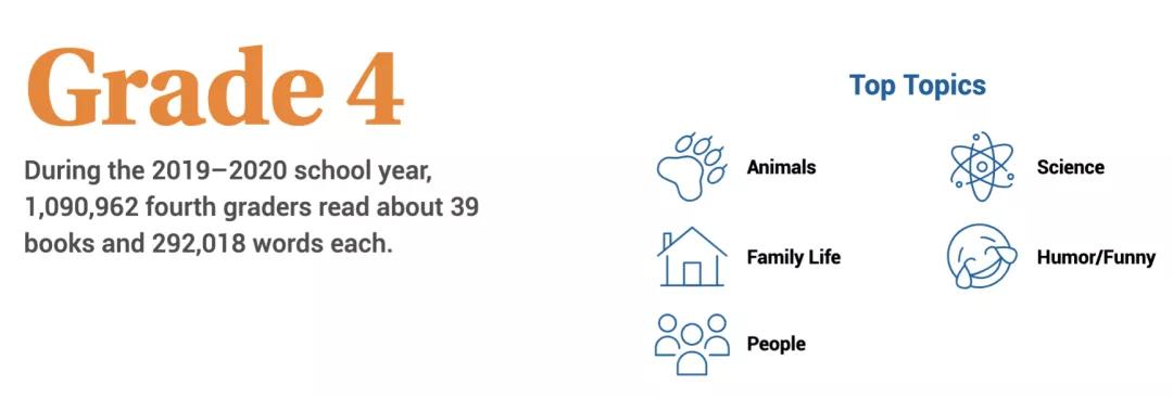 收藏适合小学生听的名著20本,一年级儿童阅读必读书
