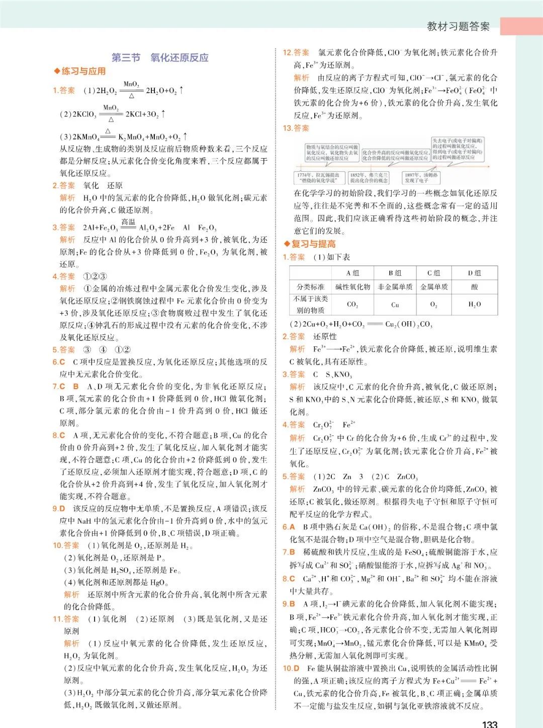 高东辉高中化学必修一视频讲解,高中化学必修一金属及其化合物