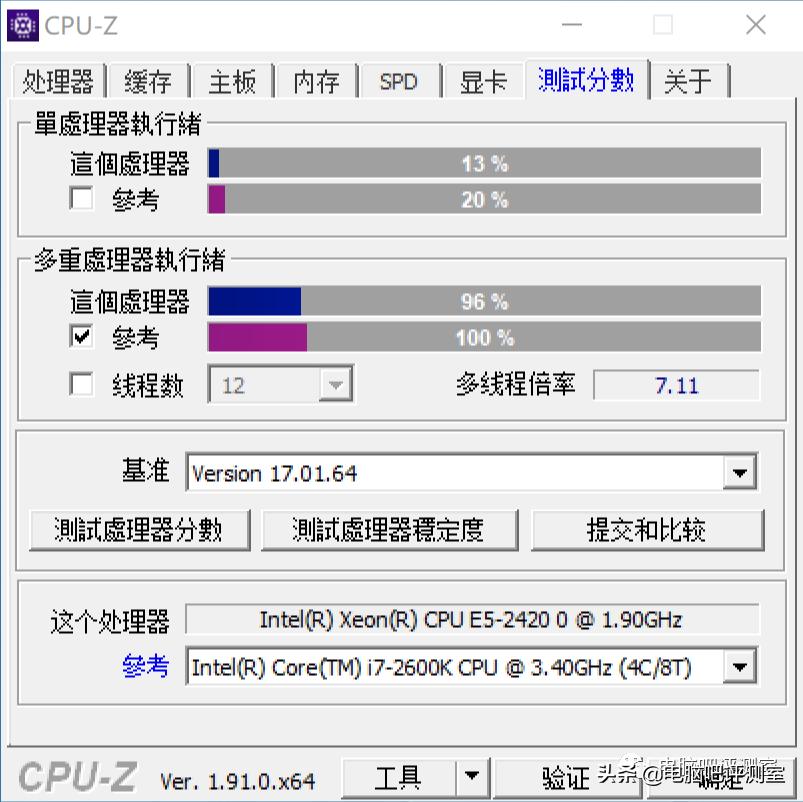 洋垃圾处理器性价比最高,洋垃圾200元以下