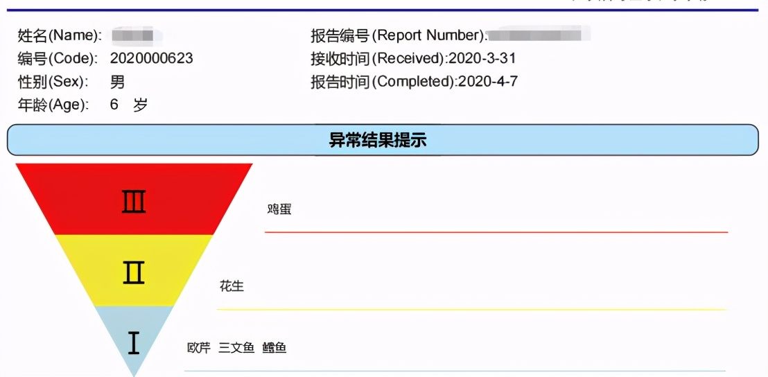 喘息咳嗽一直不好怎么办,喘息一直不好雾化也不行