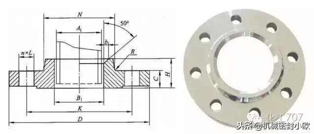 容器法兰与管法兰的选用,容器管法兰选用标准是