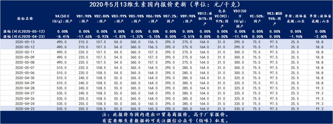 定增为什么是利空呢,定增价如何确定