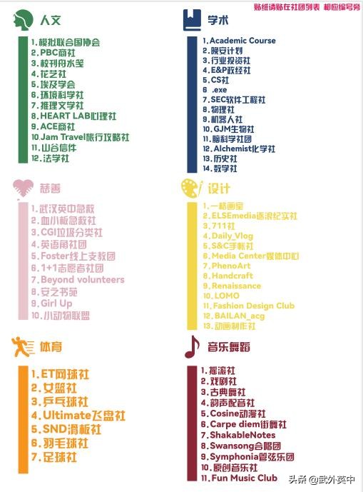 英中嘉年华,武汉学院社团嘉年华