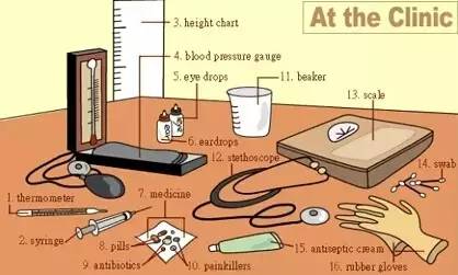 启蒙英语听力1000词汇,英语听力入门3000听力词汇