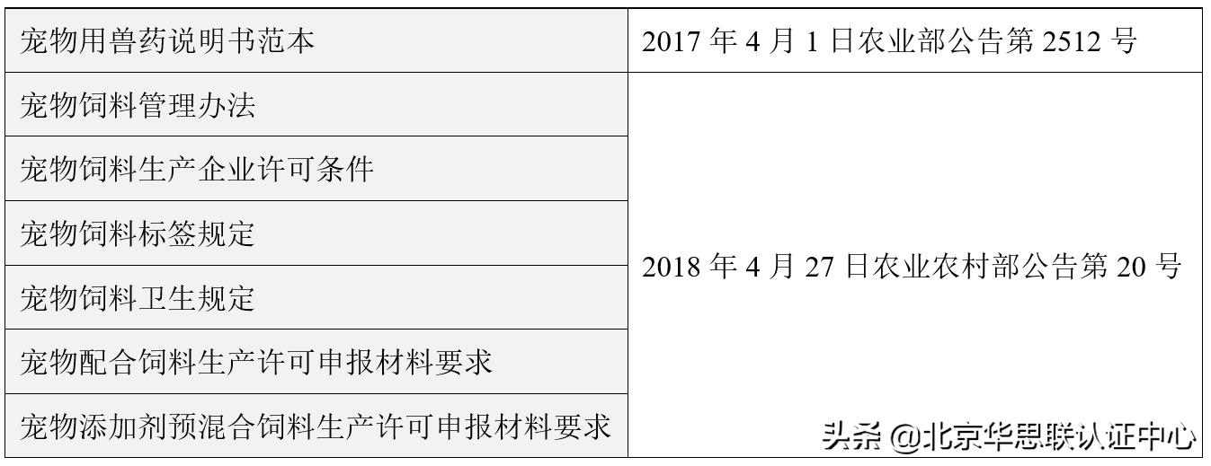 宠物电商为什么没有爆发,宠物行业电商市场