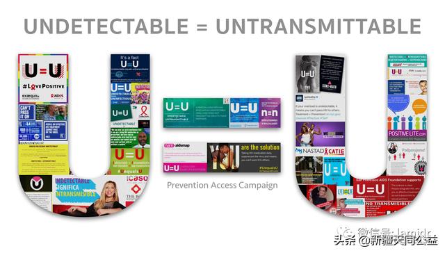 女方hpv感染阳性配偶怎么治疗,配偶患hiv可以起诉离婚吗