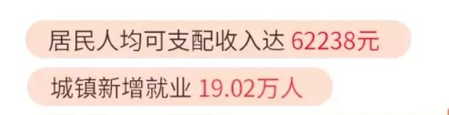 大局已定完整版视频,大局已定静待时机