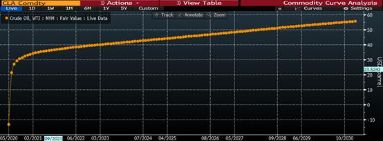 买油送的赠品,买油送大米靠谱吗