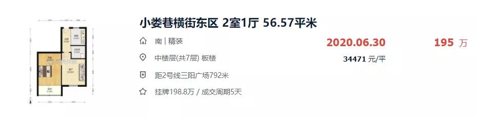 为什么学区房比学历还值钱？上一辈子班，下辈子都买不了学区房