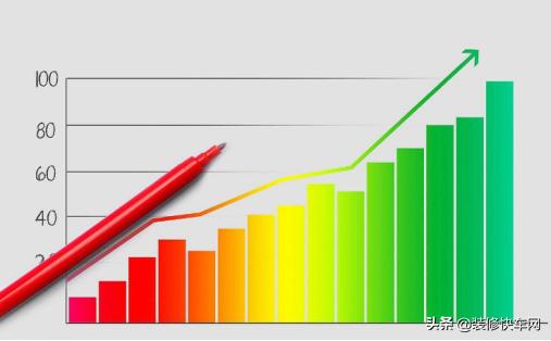 装修平台加盟代理哪个品牌好,加盟装修公司有哪些费用