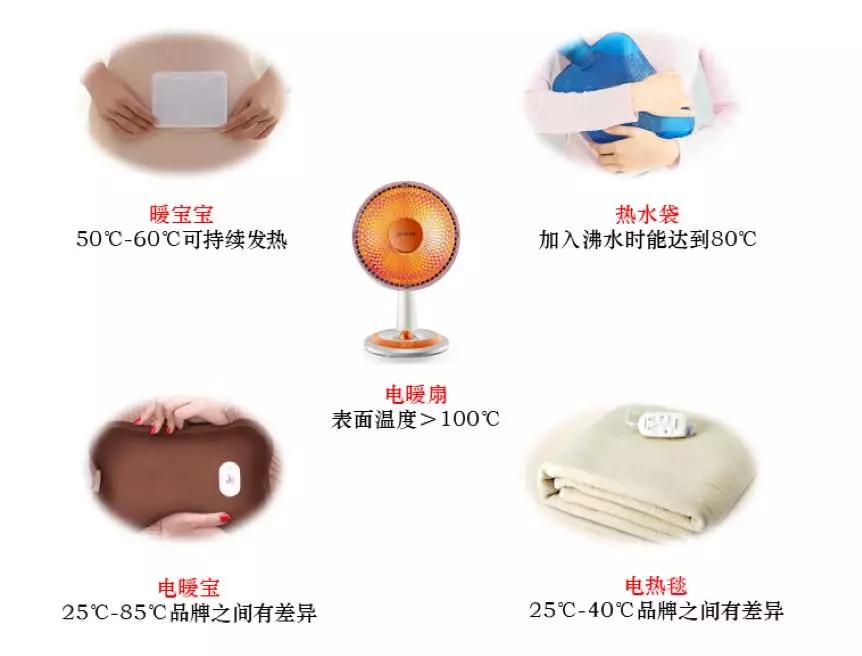 儿童烫伤急救五步法图片,儿童烫伤最佳处理时间只有2分钟