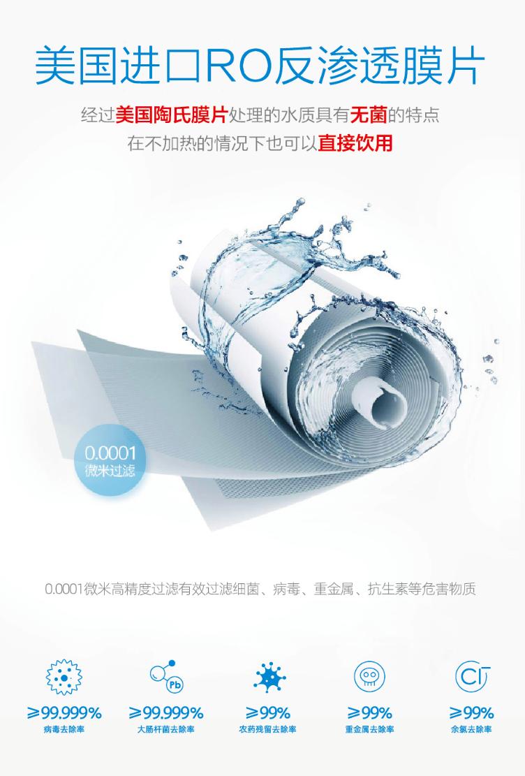 末端净水机的功能和作用,末端净水器的发展现状