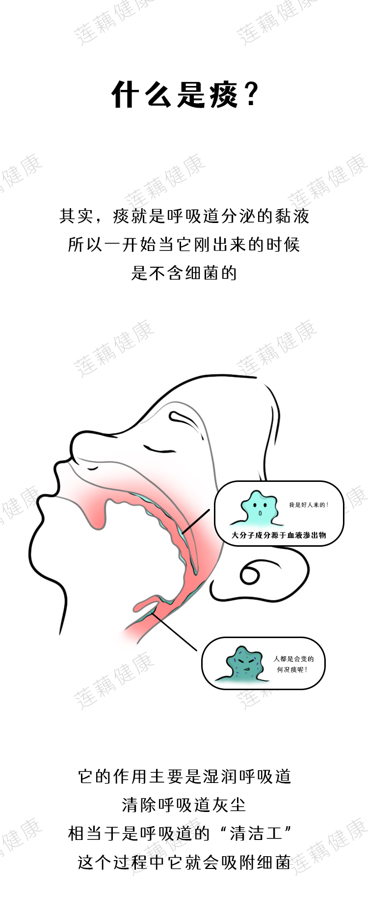 痰咳出来了又吞下去会怎样,没咳出来的痰又吞进去会到哪里