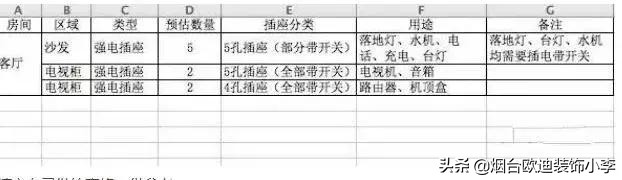 福州插座开关怎么安装,威海插座装修全过程实例