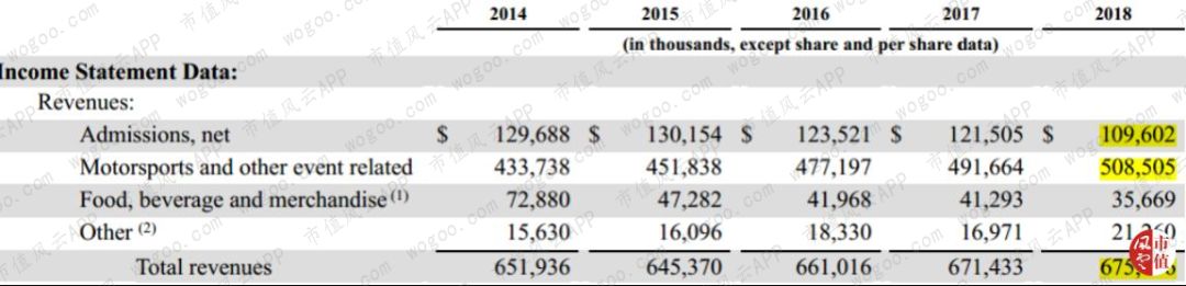 韩寒的飞驰人生用的什么车,飞驰人生韩寒给出的奉献