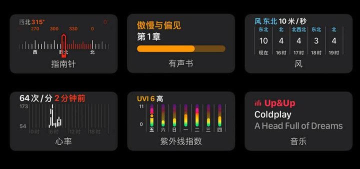 为什么applewatch没网,为什么applewatch没有软件商店
