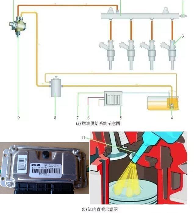 本田引擎那么牛逼为什么不出赛车,本田发动机质量有多好