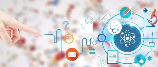 医院绩效考核内容有哪些项目,医院绩效考核软件