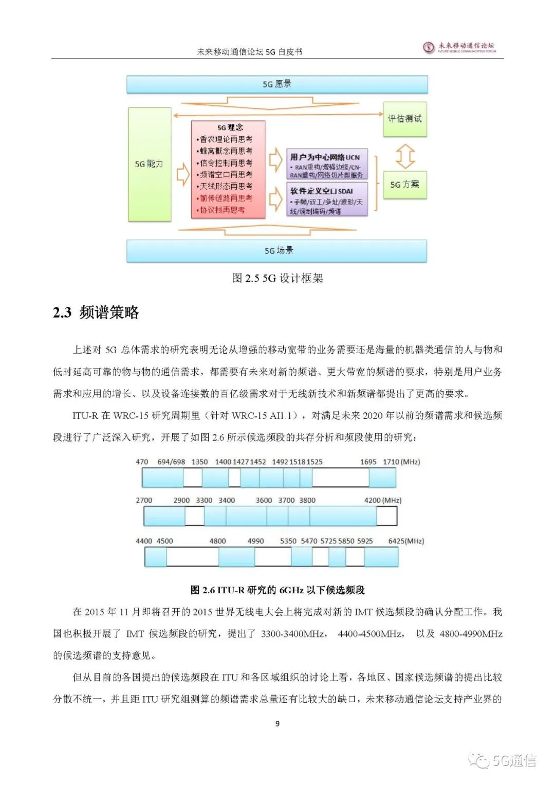 中国5g发展及未来,5g发展总结