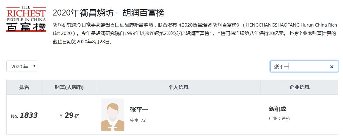 浙江新昌十大首富,浙江新昌县有多少家上市企业