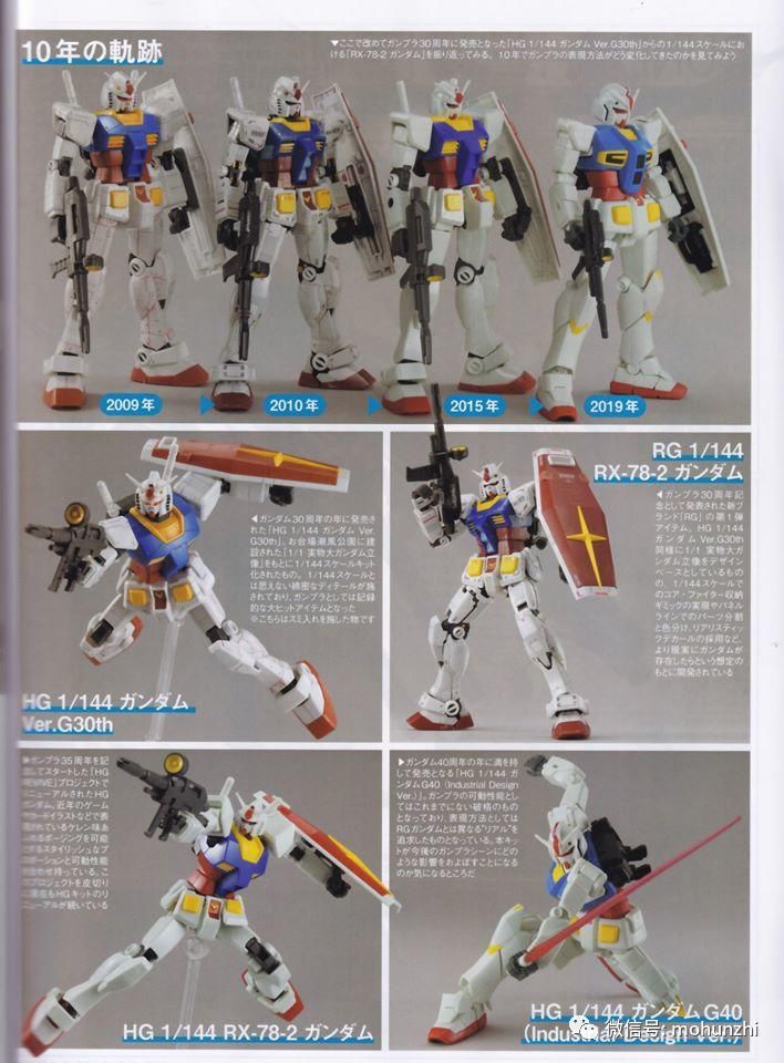 模玩资讯从哪看,万代新模玩福袋